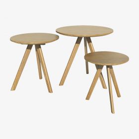 Scandic Round Nest of Tables